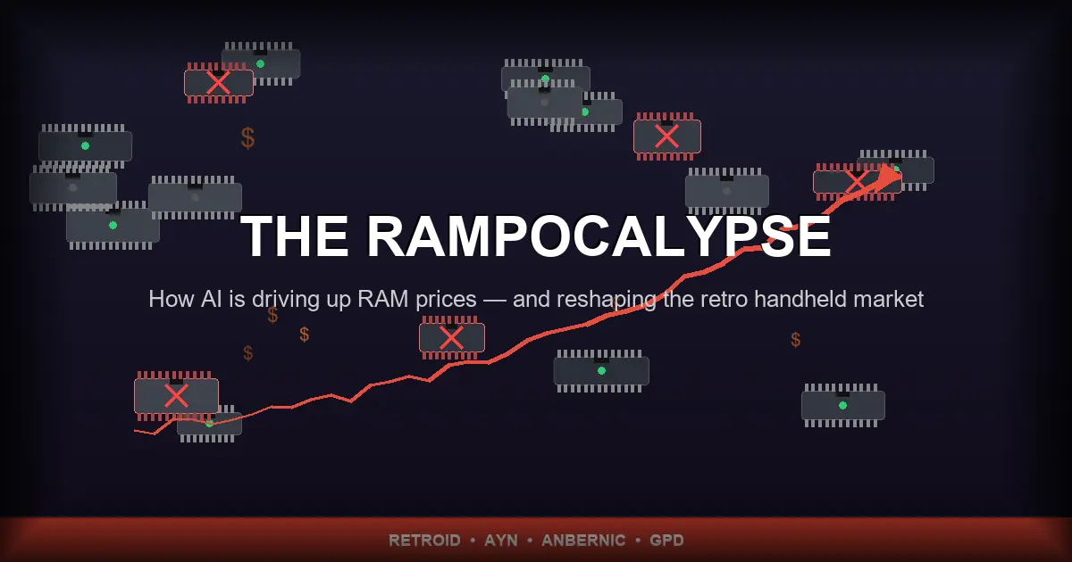 RAM chips with retro handheld devices